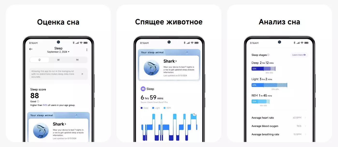 Фитнес-браслет Xiaomi Smart Band 9 Pro (BHR8337GL) - фото 8 Фитнес-браслет Xiaomi Smart Band 9 Pro (BHR8337GL) - фото 8