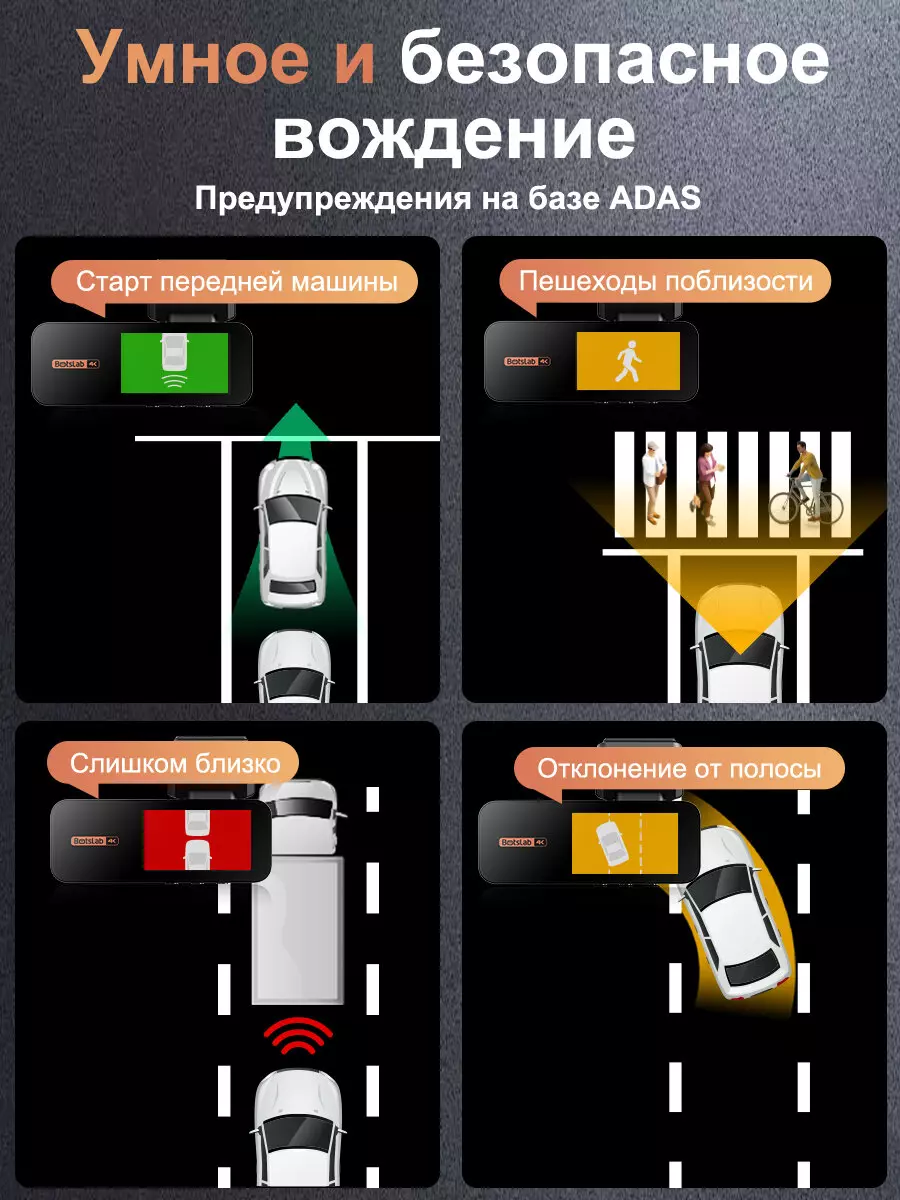 Видеорегистратор Botslab Dual Dash Cam G980H PRO - фото 2 Видеорегистратор Botslab Dual Dash Cam G980H PRO - фото 2