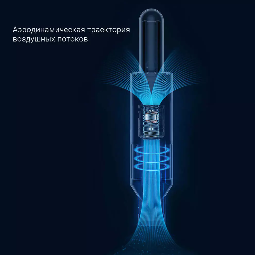 Пылесос Xiaomi CleanFly FV2 Portable - фото 8 Пылесос Xiaomi CleanFly FV2 Portable - фото 8