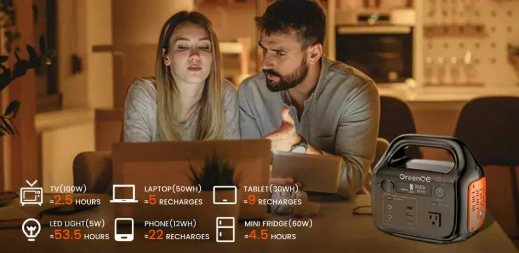 Портативная зарядная станция GREENOE Portable Power Station 299Wh EU300 - фото 3 Портативная зарядная станция GREENOE Portable Power Station 299Wh EU300 - фото 3
