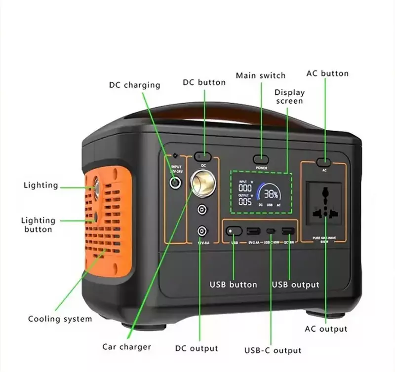 Портативная зарядная станция GREENOE Portable Power Station 568Wh EU600 - фото 4 Портативная зарядная станция GREENOE Portable Power Station 568Wh EU600 - фото 4