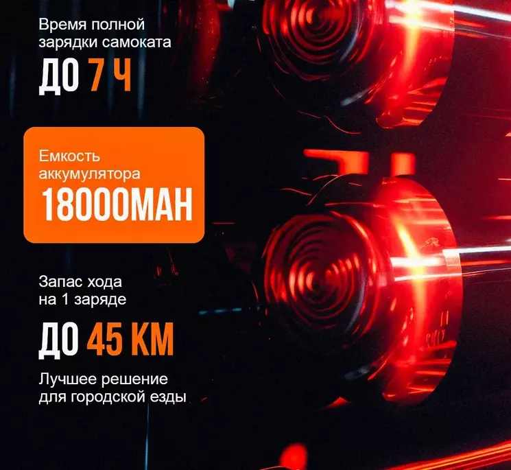 Купить Электросамокат Kugoo M4 PRO MAX 1600w 48v 18ah - фото 1
