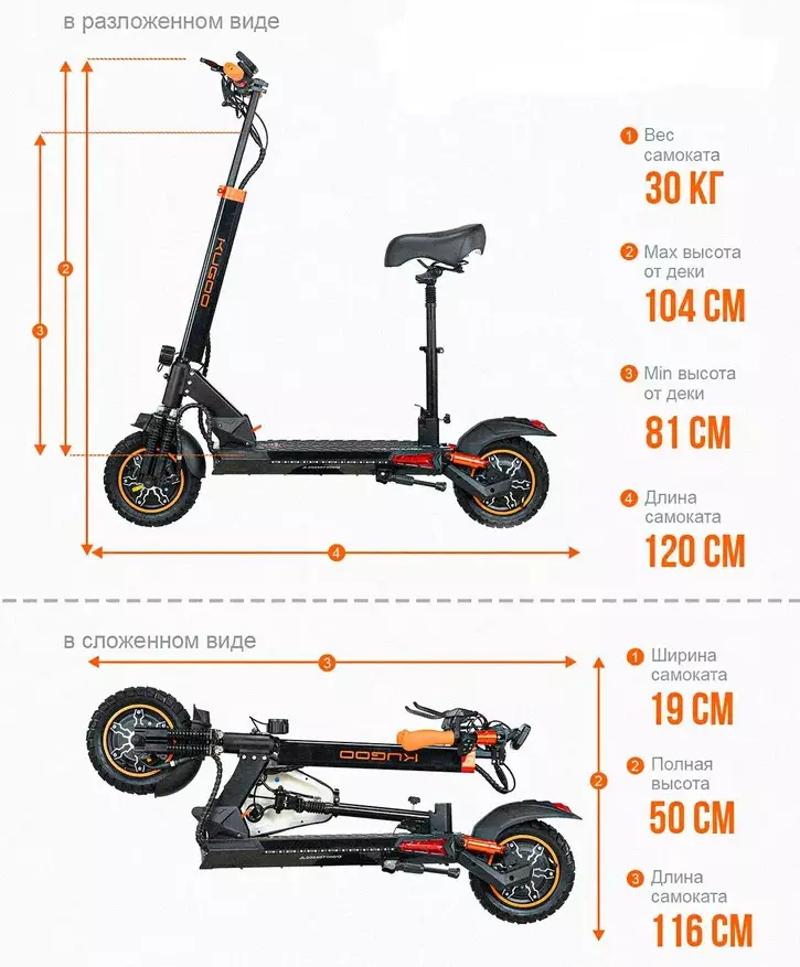 Электросамокат Kugoo M4 PRO MAX 1600w 48v 18ah - фото 7
