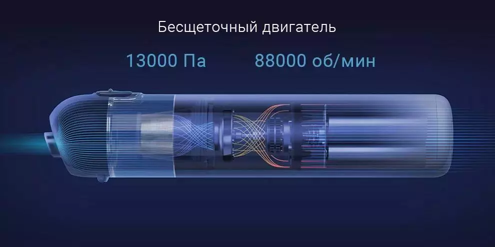 Пылесос Xiaomi Mijia Portable Handhed Vacuum Cleaner - фото 3 Пылесос Xiaomi Mijia Portable Handhed Vacuum Cleaner - фото 3
