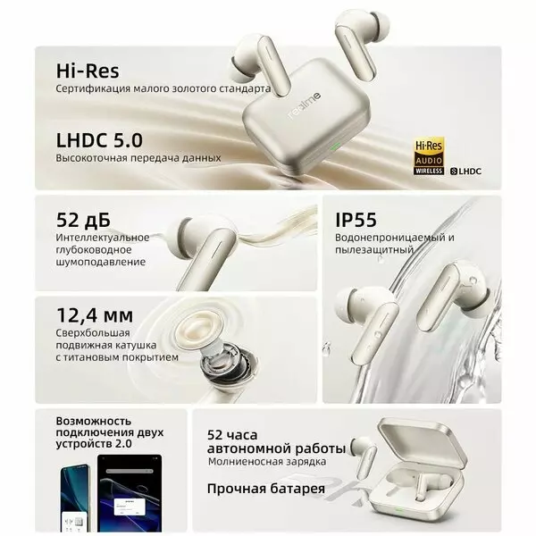 Беспроводные наушники Realme Buds Air 7 - фото 2 Беспроводные наушники Realme Buds Air 7 - фото 2
