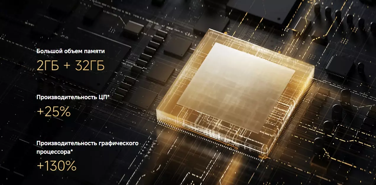 TV-приставка Xiaomi TV Box S 3rd Gen 4K Ultra-HD - фото 5
