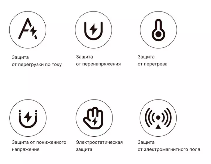 Беспроводное магнитное зарядное устройство Xiaomi 30W (BHR9364CN) - фото 7 Беспроводное магнитное зарядное устройство Xiaomi 30W (BHR9364CN) - фото 7