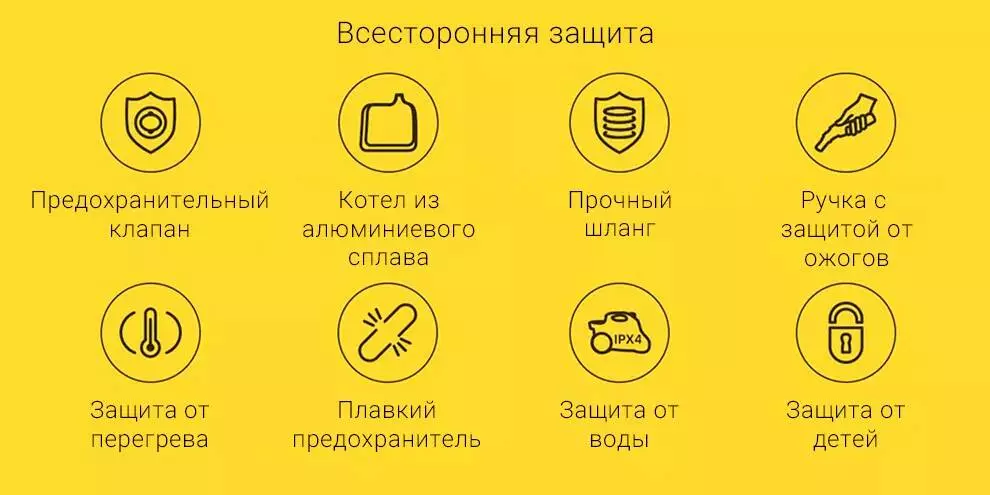 Пароочиститель Xiaomi Karcher MTK 20 Steam Cleaning Machine - фото 8