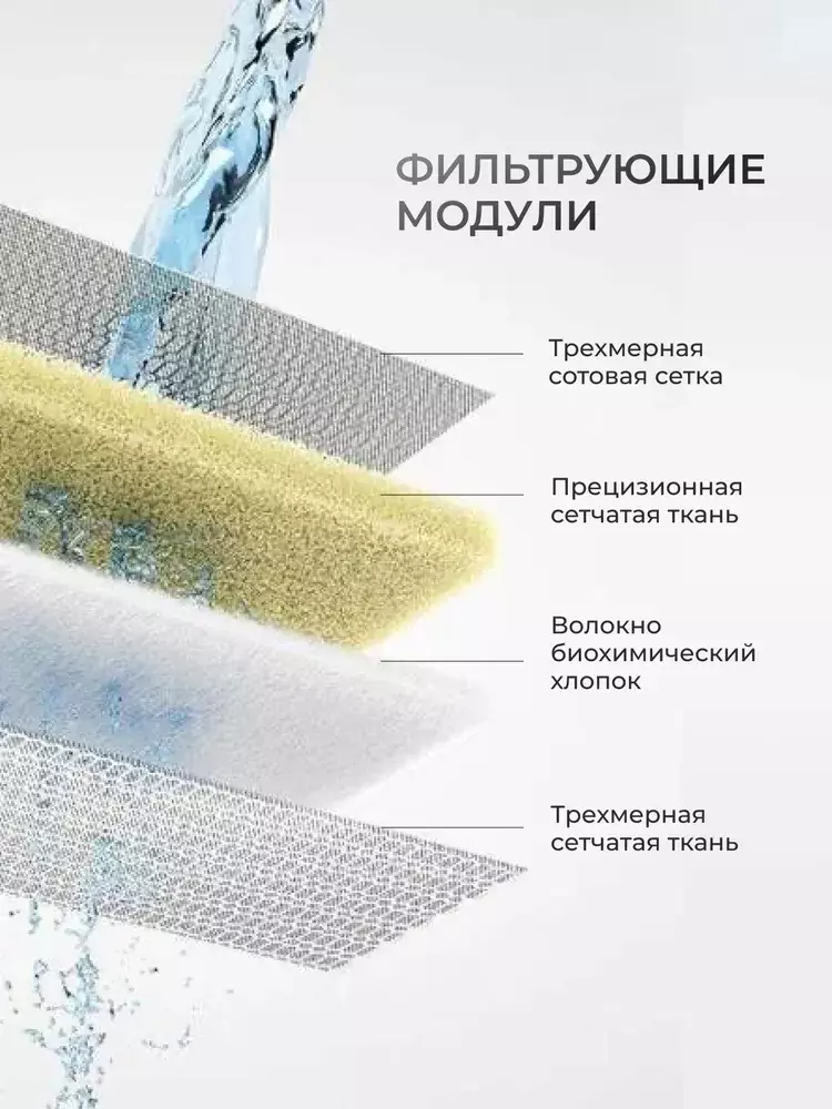 Фильтр для умного аквариума Xiaomi Mijia Smart Desktop Fish Tank MYGL200 - фото 2 Фильтр для умного аквариума Xiaomi Mijia Smart Desktop Fish Tank MYGL200 - фото 2