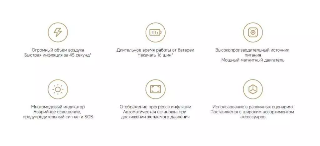 Электрический насос Xiaomi Mijia Electric Air Compressor 2 Pro - фото 2 Электрический насос Xiaomi Mijia Electric Air Compressor 2 Pro - фото 2