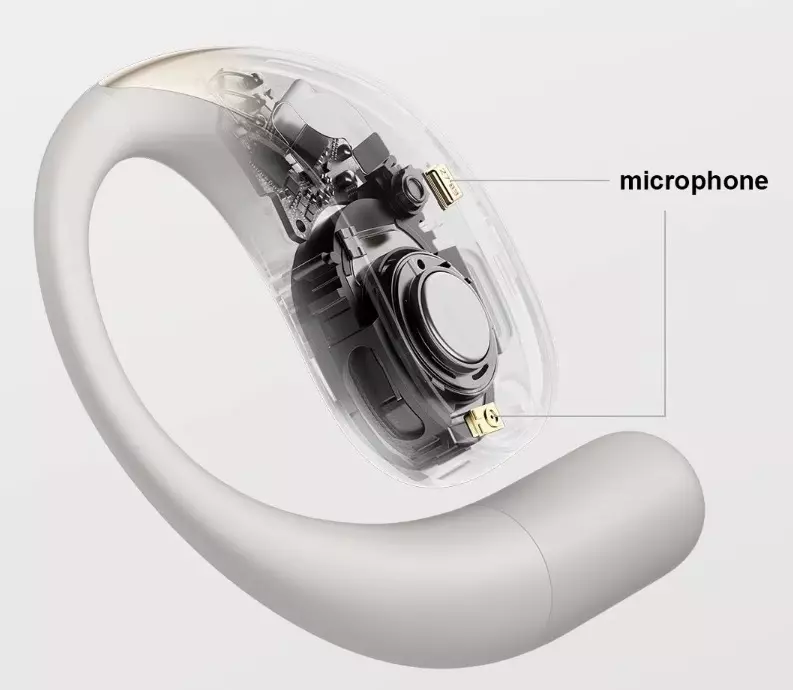 Беспроводные наушники Xiaomi OpenWear (M2319E1) - фото 8 Беспроводные наушники Xiaomi OpenWear (M2319E1) - фото 8