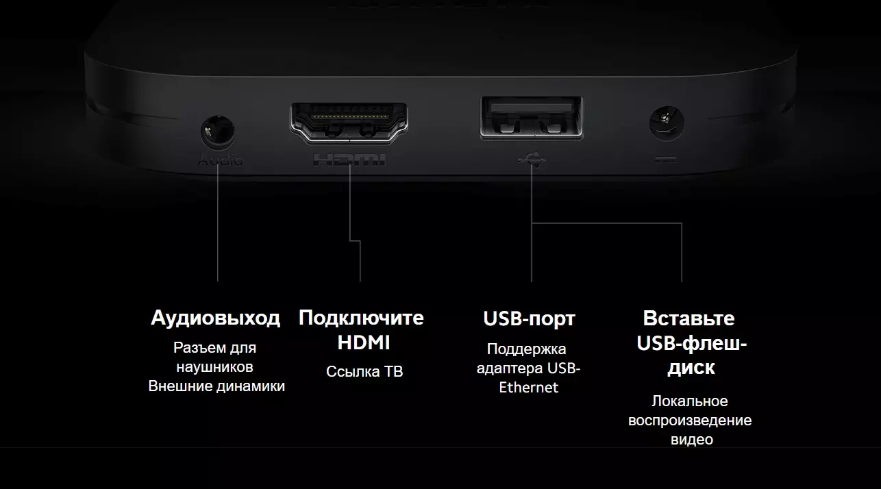 TV-приставка Xiaomi Box S (2nd Gen PFJ4167RU) - фото 11 TV-приставка Xiaomi Box S (2nd Gen PFJ4167RU) - фото 11