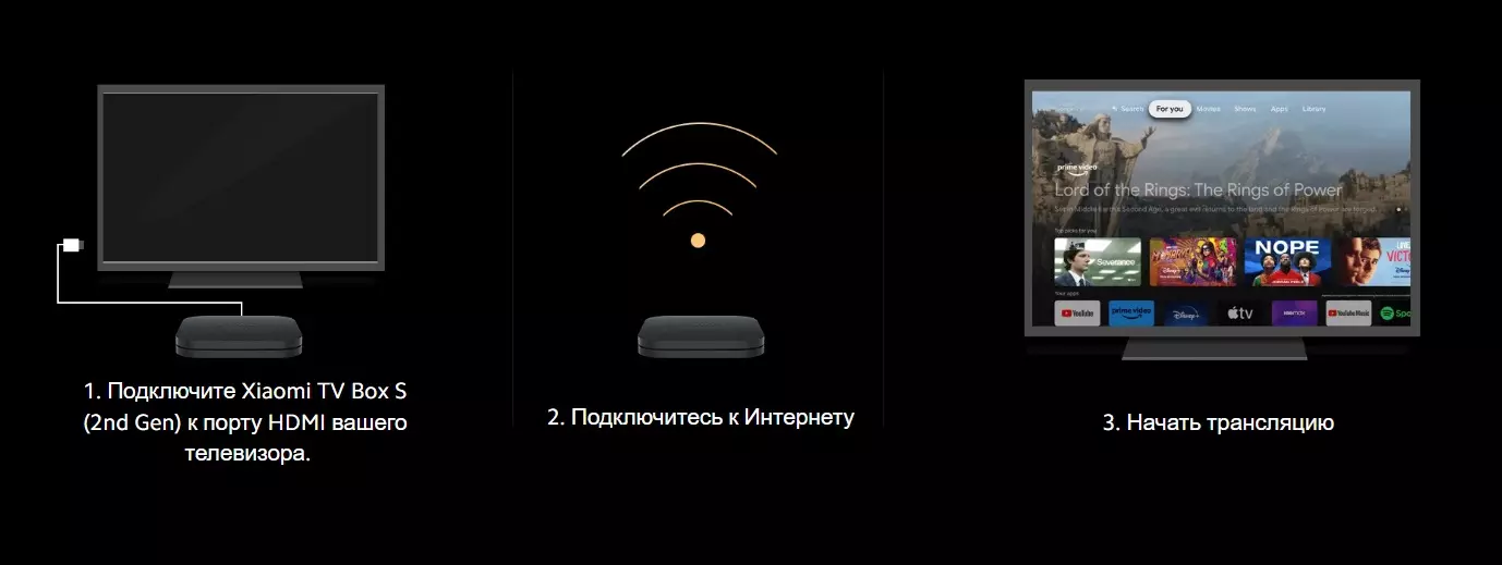 TV-приставка Xiaomi Box S (2nd Gen PFJ4167RU) - фото 12 TV-приставка Xiaomi Box S (2nd Gen PFJ4167RU) - фото 12