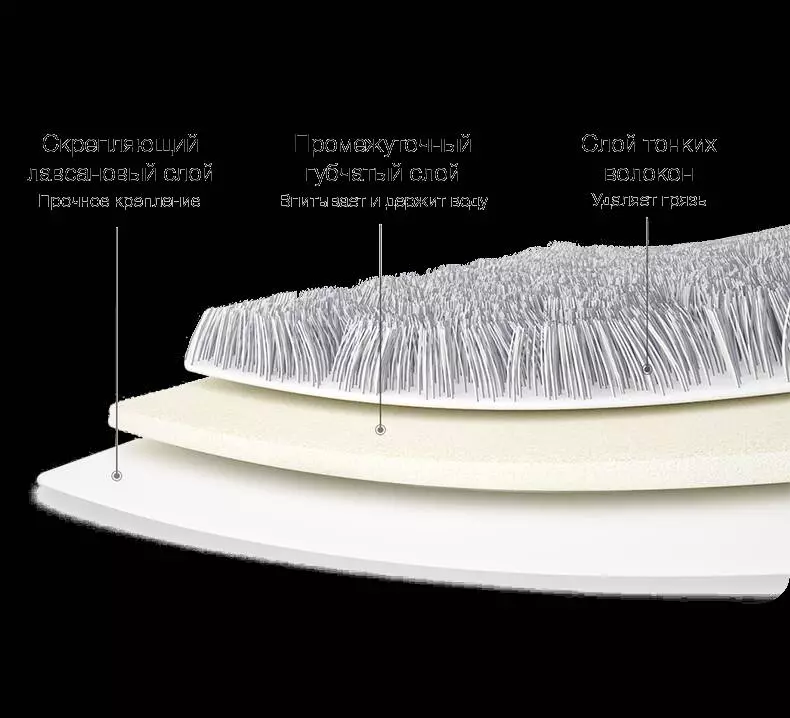 Швабра с ведром Xiaomi Yijie Appropriate Cleansing YD-02 - фото 3 Швабра с ведром Xiaomi Yijie Appropriate Cleansing YD-02 - фото 3
