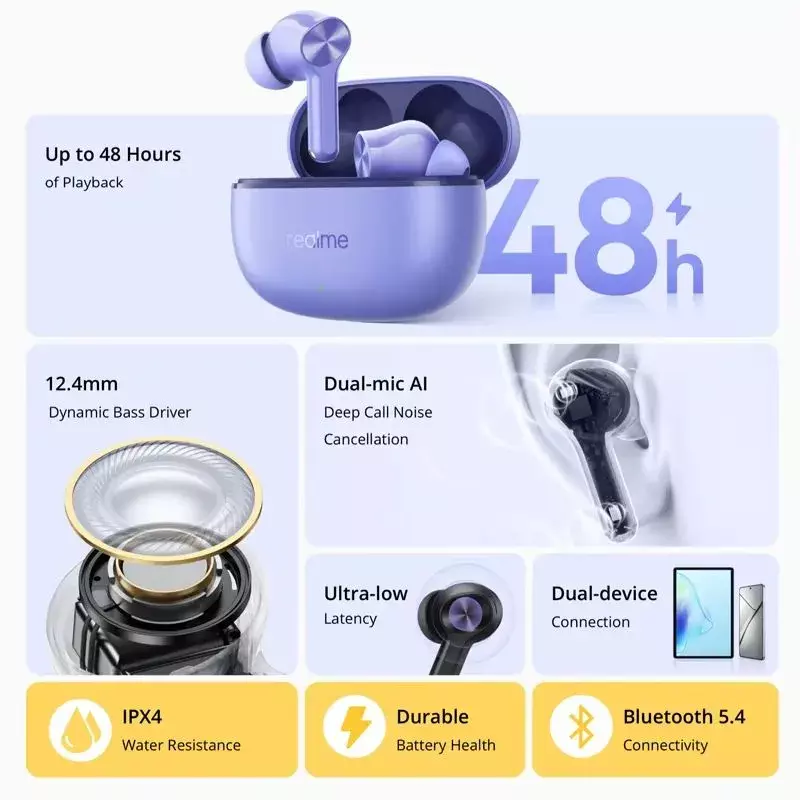 Беспроводные наушники RealMe T200 Lite (RMA2415-A) - фото 2 Беспроводные наушники RealMe T200 Lite (RMA2415-A) - фото 2