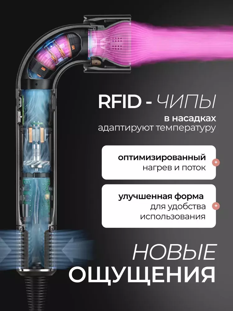 Фен для волос Beheart Hair Dryer X11 PRO (Насадок 6 шт) - фото 3 Фен для волос Beheart Hair Dryer X11 PRO (Насадок 6 шт) - фото 3