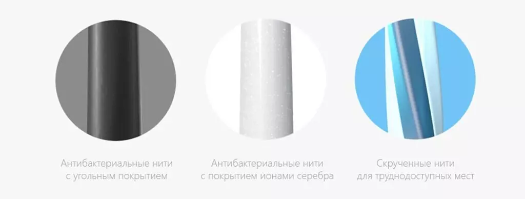 Зубные щетки Xiaomi Dr. Bei Colors (4 шт) - фото 3 Зубные щетки Xiaomi Dr. Bei Colors (4 шт) - фото 3