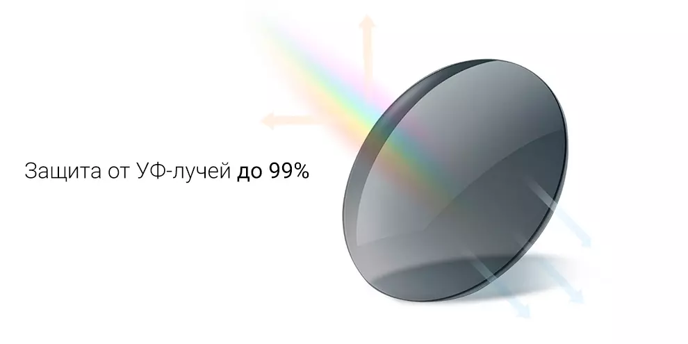 Солнцезащитные очки Xiaomi Mijia Folding Polarized Sunglasses (MJTA01LM) - фото 2 Солнцезащитные очки Xiaomi Mijia Folding Polarized Sunglasses (MJTA01LM) - фото 2