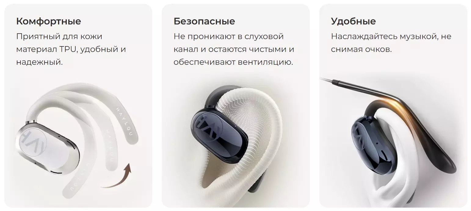 Беспроводные наушники Xiaomi Haylou Earhook 1 (OW02) - фото 2 Беспроводные наушники Xiaomi Haylou Earhook 1 (OW02) - фото 2