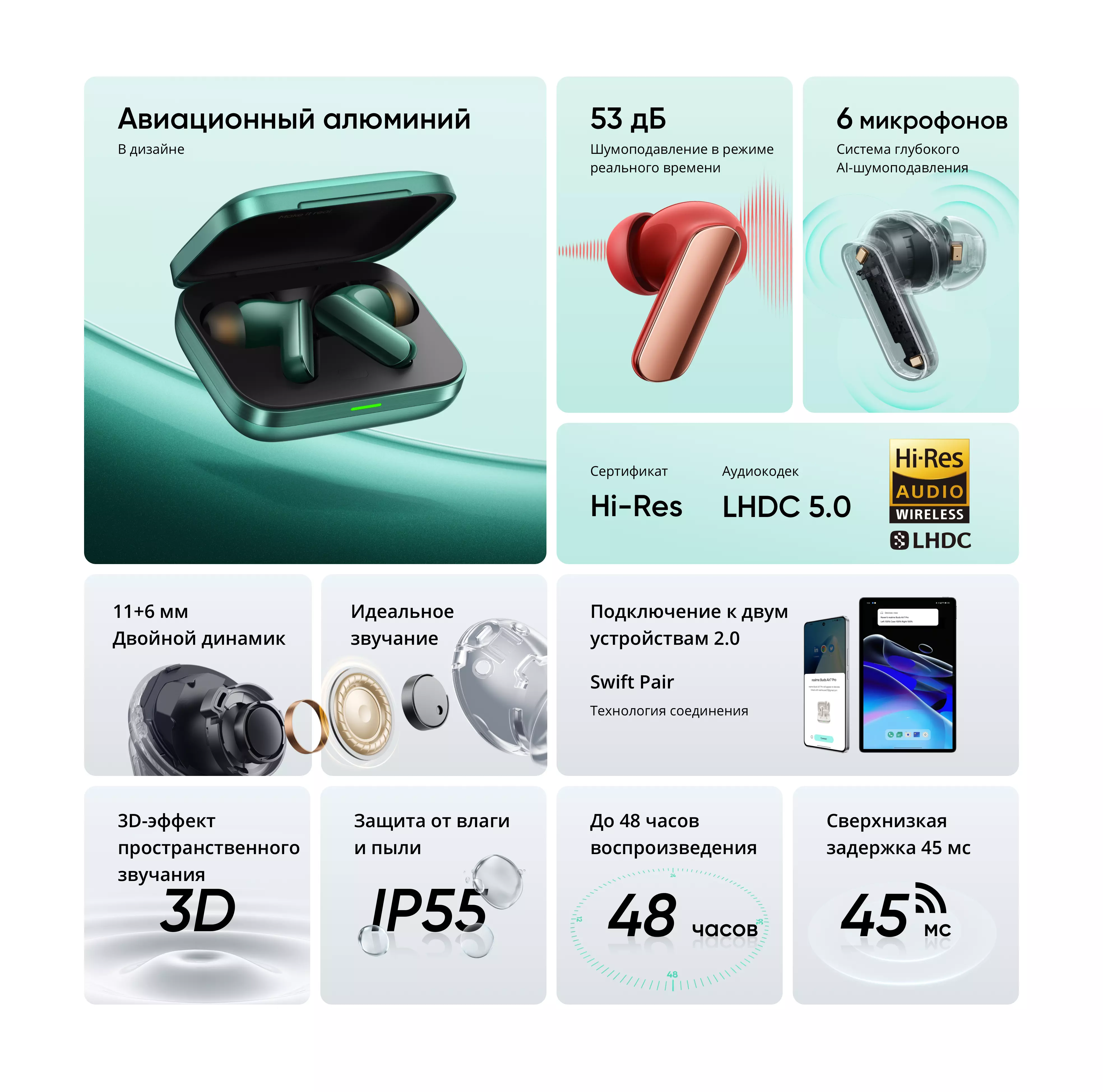 Беспроводные наушники Realme Buds Air 7 Pro (RMA2407) - фото 2 Беспроводные наушники Realme Buds Air 7 Pro (RMA2407) - фото 2