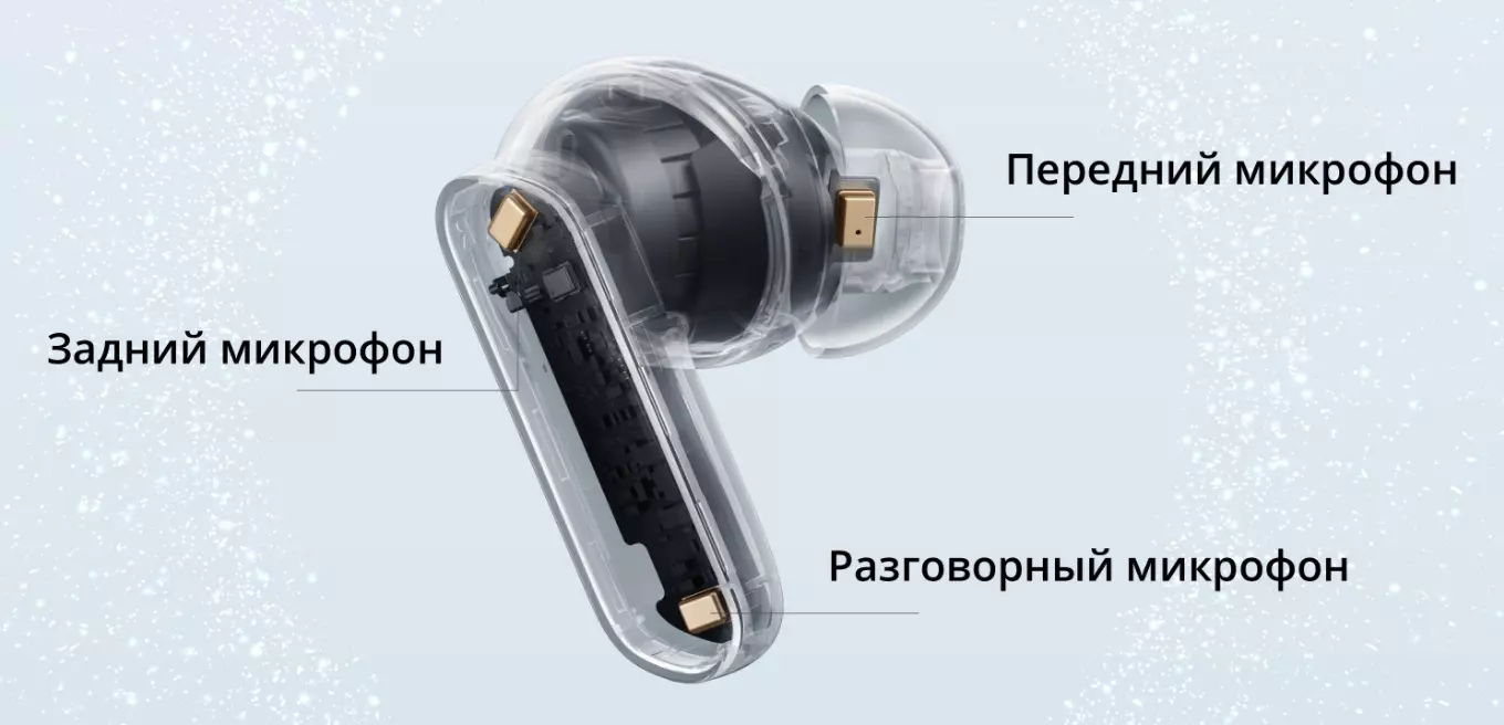 Беспроводные наушники Realme Buds Air 7 Pro (RMA2407) - фото 6 Беспроводные наушники Realme Buds Air 7 Pro (RMA2407) - фото 6