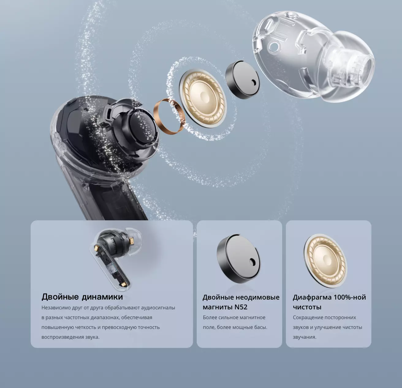 Беспроводные наушники Realme Buds Air 7 Pro (RMA2407) - фото 8 Беспроводные наушники Realme Buds Air 7 Pro (RMA2407) - фото 8
