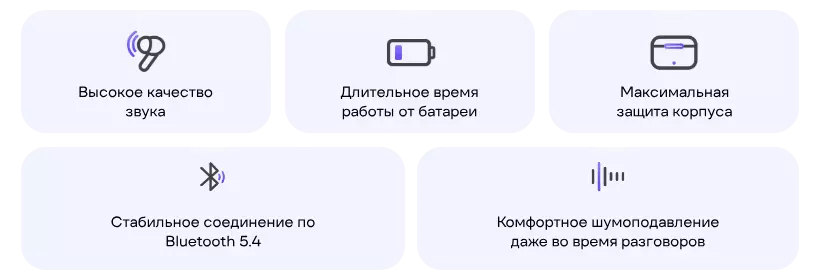 Беспроводные наушники RealMe T200 (RMA2410) - фото 2 Беспроводные наушники RealMe T200 (RMA2410) - фото 2