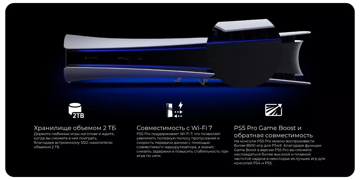 Игровая консоль Playstation 5 Pro Digital (CFI-7021B01) - фото 6