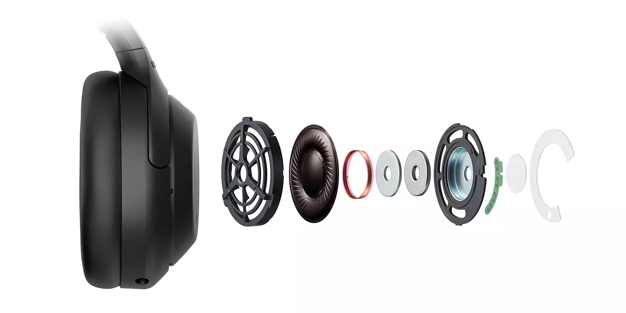 Беспроводные наушники с шумоподавлением Sony WH-1000XM4 - фото 2 Беспроводные наушники с шумоподавлением Sony WH-1000XM4 - фото 2