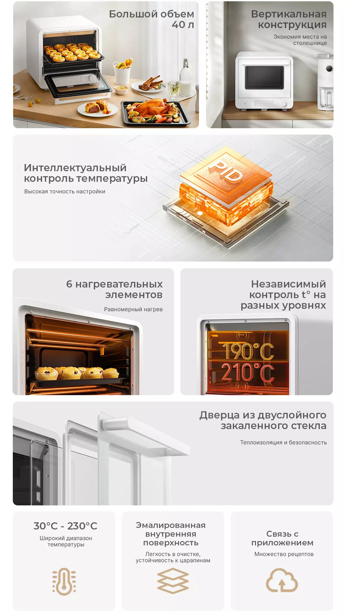 Умная электрическая печь Xiaomi Mijia Smart Electric Oven 40л (MKX05M) - фото 2 Умная электрическая печь Xiaomi Mijia Smart Electric Oven 40л (MKX05M) - фото 2