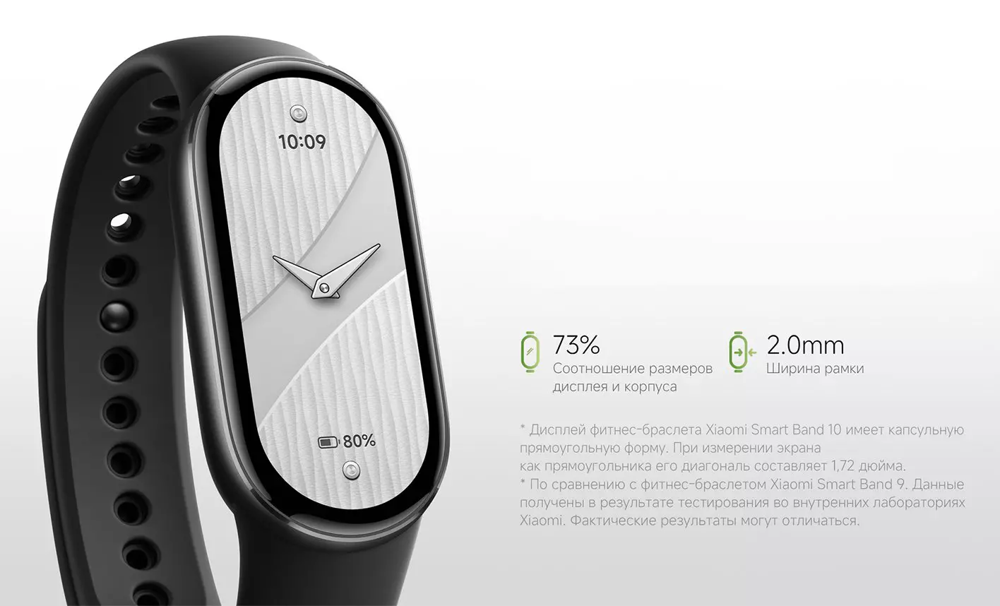 Браслет Xiaomi Smart Band 10 (M2459B1) - фото 3
