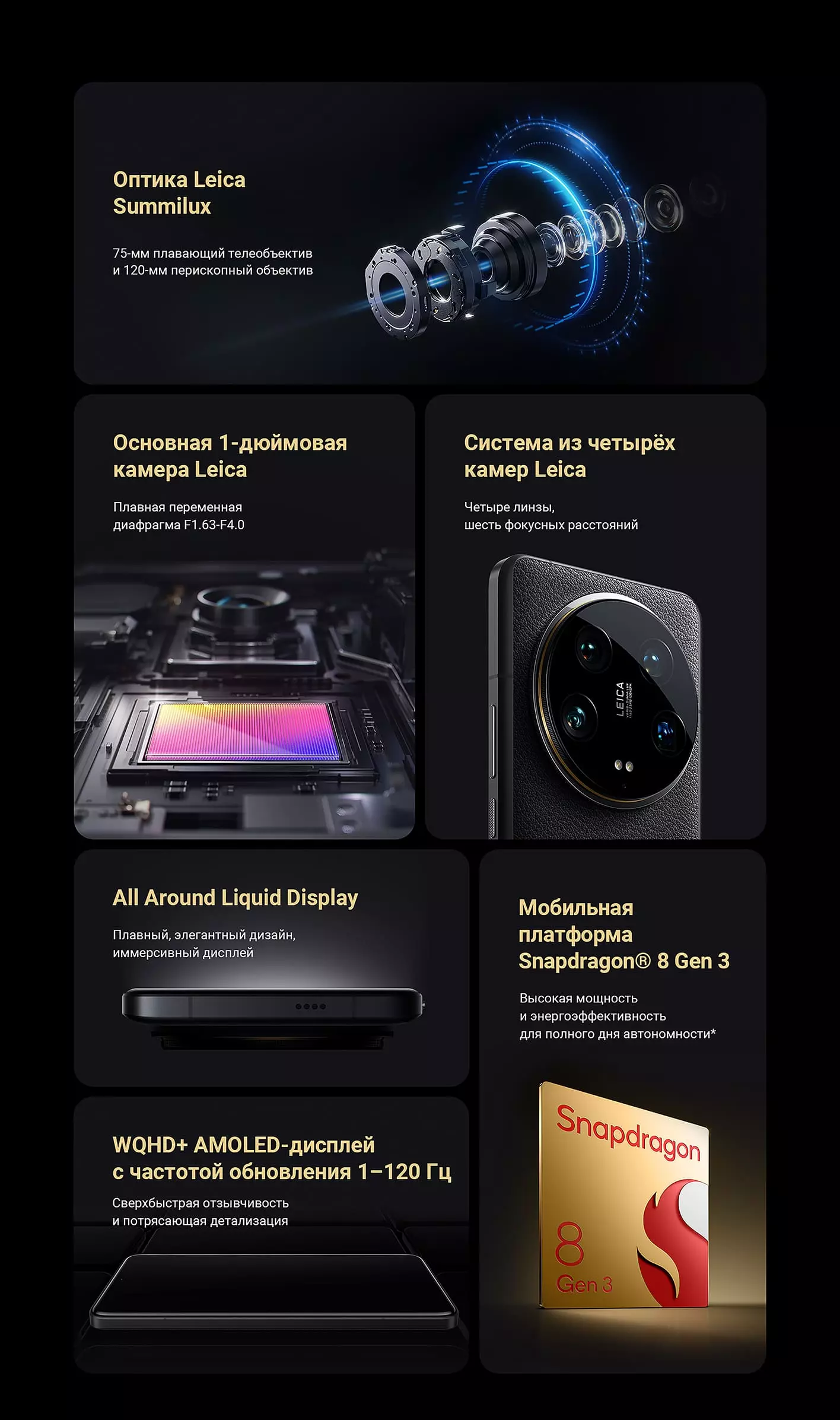 Xiaomi 14 Ultra 12/256Gb - фото 2