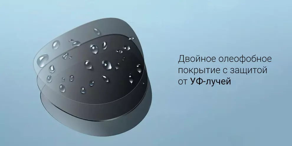 Солнцезащитные очки Xiaomi Mijia Nylon Polarized Sunglasses (MSG03GL) - фото 4 Солнцезащитные очки Xiaomi Mijia Nylon Polarized Sunglasses (MSG03GL) - фото 4