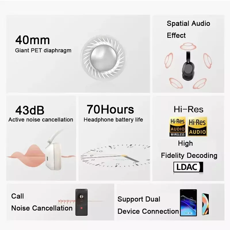 Беспроводные наушники Realme Techlife Studio H1 - фото 2 Беспроводные наушники Realme Techlife Studio H1 - фото 2