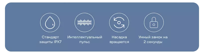 Электрический ороситель для носа Xiaomi Miaomiaoce - фото 2 Электрический ороситель для носа Xiaomi Miaomiaoce - фото 2