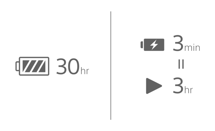 Беспроводные наушники с шумоподавлением Sony WH-1000XM5 - фото 8 Беспроводные наушники с шумоподавлением Sony WH-1000XM5 - фото 8