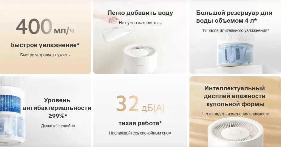 Увлажнитель воздуха Xiaomi Smart Evaporative Humidifier (CJSJSQ02XYUE)(BHR8532EU) - фото 2 Увлажнитель воздуха Xiaomi Smart Evaporative Humidifier (CJSJSQ02XYUE)(BHR8532EU) - фото 2
