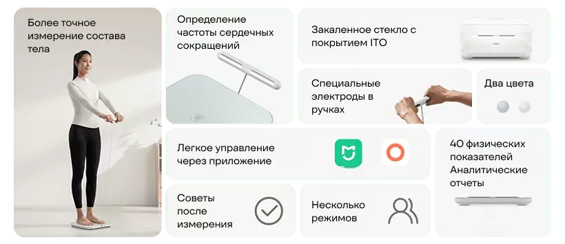 Весы Mijia Smart Scale S800 (MJTZC04YM) - фото 2 Весы Mijia Smart Scale S800 (MJTZC04YM) - фото 2