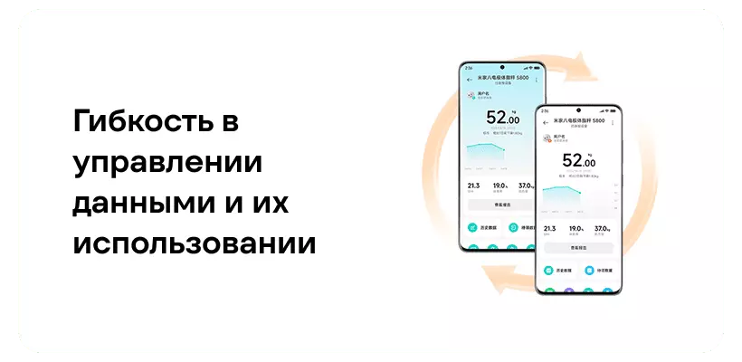 Весы Mijia Smart Scale S800 (MJTZC04YM) - фото 8 Весы Mijia Smart Scale S800 (MJTZC04YM) - фото 8
