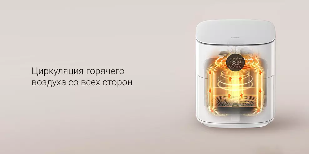 Аэрогриль Xiaomi Mijia Smart Air Fryer 6.5L (MAF-W6501) - фото 2 Аэрогриль Xiaomi Mijia Smart Air Fryer 6.5L (MAF-W6501) - фото 2