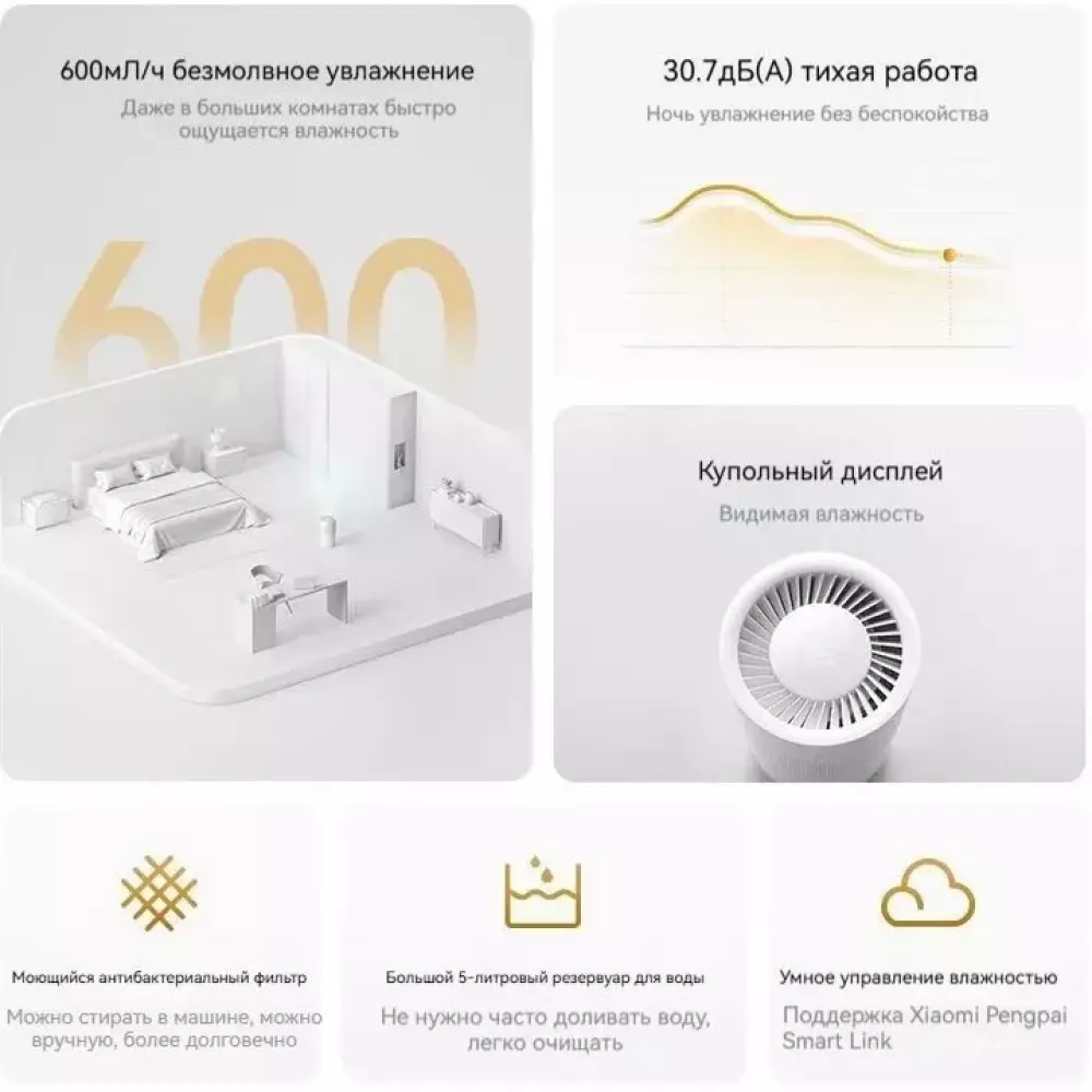 Увлажнитель воздуха Xiaomi Humidifier 3 (CJSJSQ06ZMZ) - фото 2 Увлажнитель воздуха Xiaomi Humidifier 3 (CJSJSQ06ZMZ) - фото 2