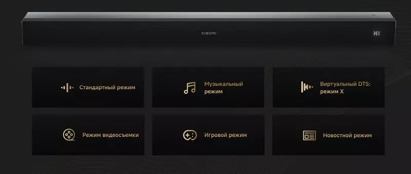 Саундбар Xiaomi Soundbar Pro 2.1 ch (NS4-EU) - фото 8 Саундбар Xiaomi Soundbar Pro 2.1 ch (NS4-EU) - фото 8