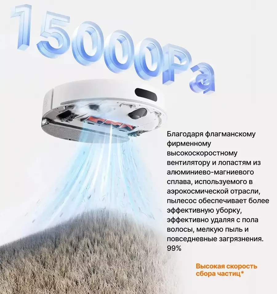 Робот-пылесос Xiaomi Robot Vacuum S40 Pro (OV71GL) (BHR089REU) - фото 3 Робот-пылесос Xiaomi Robot Vacuum S40 Pro (OV71GL) (BHR089REU) - фото 3