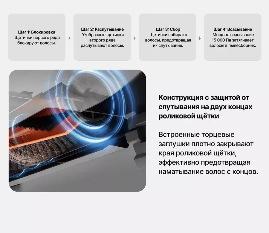 Робот-пылесос Xiaomi Robot Vacuum S40 Pro (OV71GL) (BHR089REU) - фото 5 Робот-пылесос Xiaomi Robot Vacuum S40 Pro (OV71GL) (BHR089REU) - фото 5