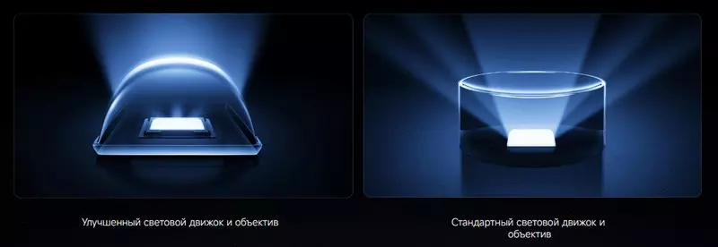 Телевизор Xiaomi TV S Pro 98 Mini LED 330Hz (2026) - фото 4