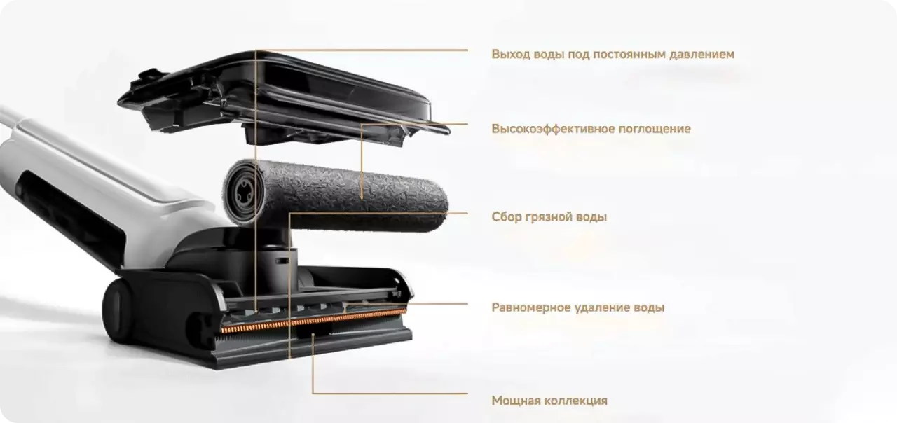 Беспроводной пылесос Xiaomi Truclean W30 Pro Wet and Dry Vacuum Cleaner (E303HW) (BHR08GYEU) - фото 6 Беспроводной пылесос Xiaomi Truclean W30 Pro Wet and Dry Vacuum Cleaner (E303HW) (BHR08GYEU) - фото 6