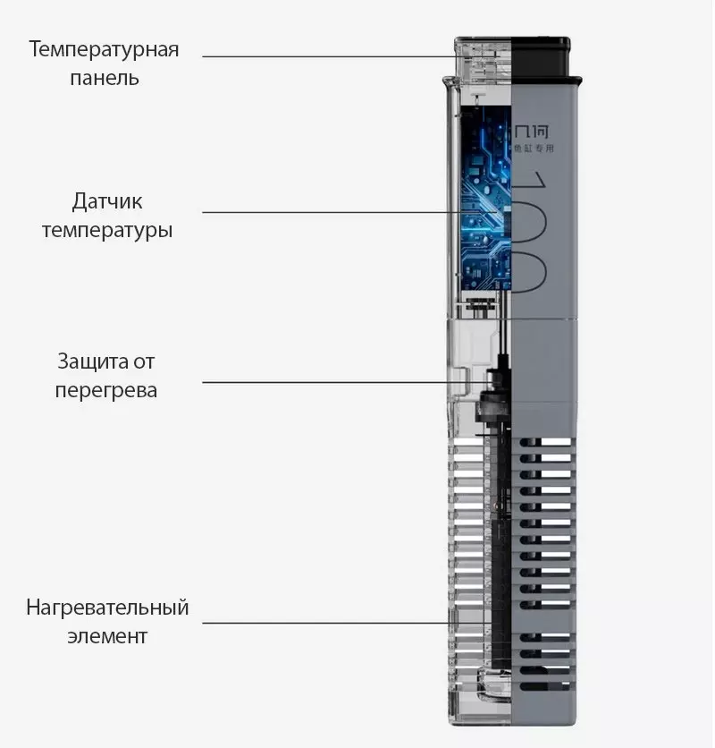 Нагревательный стержень 100 Вт для умного аквариума Xiaomi Mijia (MYG100G2) - фото 3 Нагревательный стержень 100 Вт для умного аквариума Xiaomi Mijia (MYG100G2) - фото 3