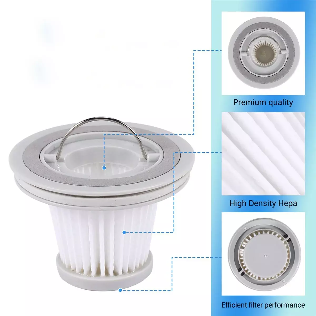 Купить HEPA- фильтр для пылесоса Xiaomi Mijia Mi Vacuum Cleaner mini (SSXCQ01XY) (2 шт) - фото 1