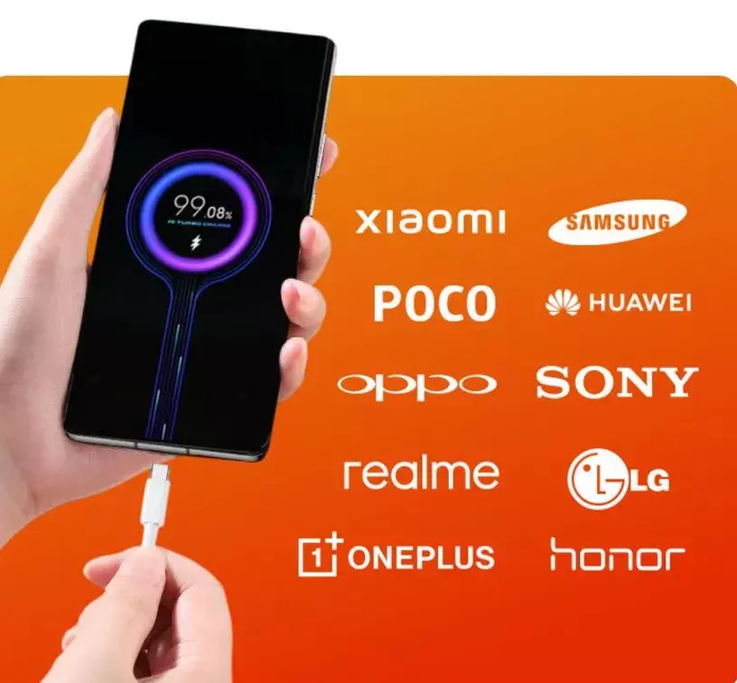 Зарядное устройство Xiaomi 33W Charging Combo Type-A (MDY-16-EF) - фото 2 Зарядное устройство Xiaomi 33W Charging Combo Type-A (MDY-16-EF) - фото 2