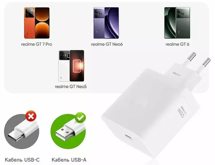 Сетевое зарядное устройство Realme SUPERVOOC 120W Power Adapter - фото 3 Сетевое зарядное устройство Realme SUPERVOOC 120W Power Adapter - фото 3